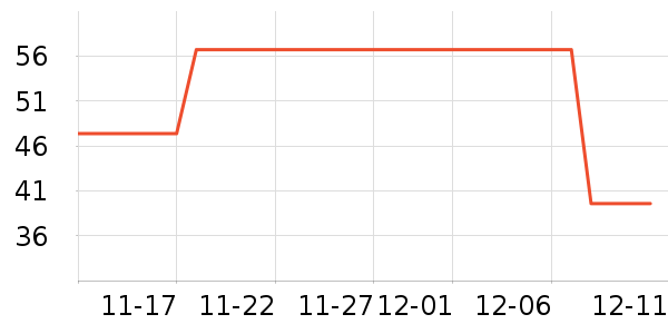 ������ʷ�۸�