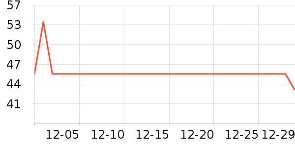 С����ˮ��/ˮ����ʷ�۸�