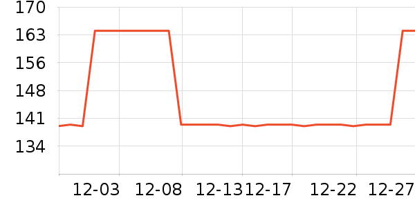 �ֵ�ī����ʷ�۸�