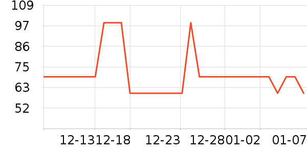 �տ̷�����ʳ��ʷ�۸�