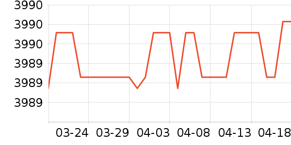 �������Ȼ���ʷ�۸�