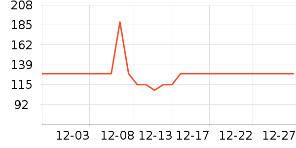 ������������ʷ�۸�