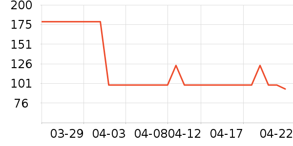 ɭ��Ůʽţ�п�/���п�/�̿���ʷ�۸�