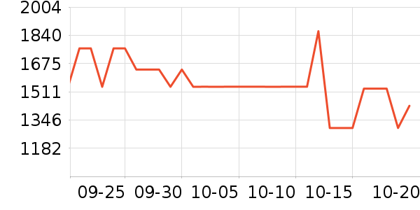 ˼��������Ь����ʷ�۸�