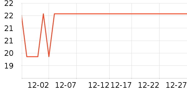 ��������������ʷ�۸�