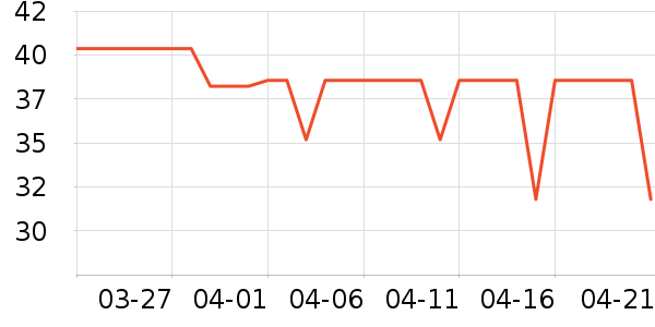 ������ѧ���������籣��/�������鼮��ʷ�۸�