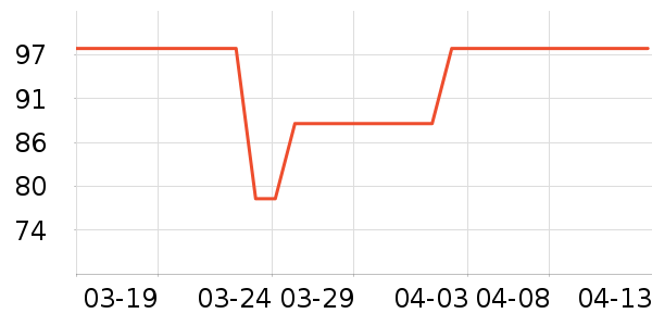 ��ľ�������ʷ�۸�