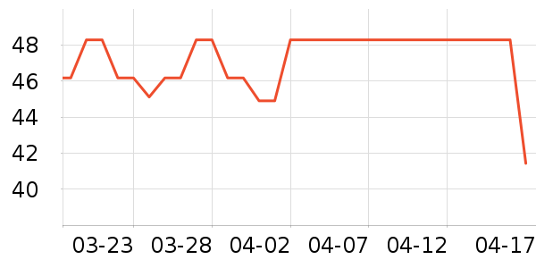 ����԰������ʷ�۸�