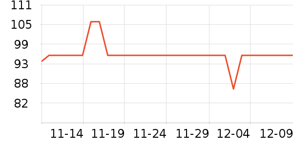 �ɺ׳����̷���ʷ�۸�