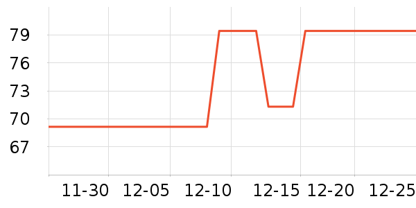 ���ų������ͯ����/ͯ����ʷ�۸�