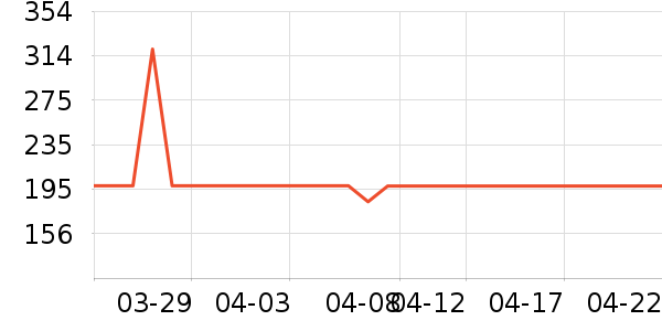 ��֥�׾���ʷ�۸�