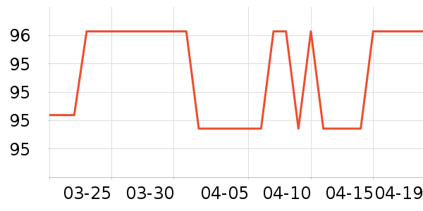 �����ز�ϴԡ��Ʒ��ʷ�۸�