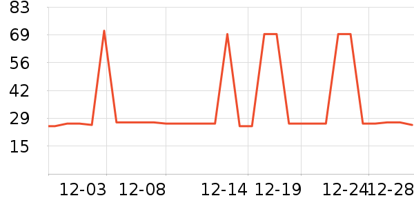 ������ʷ�۸�