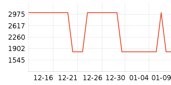 ���η�����ʷ�۸�