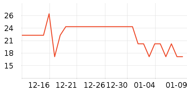 ˫����ʳ��ζ��ʷ�۸�