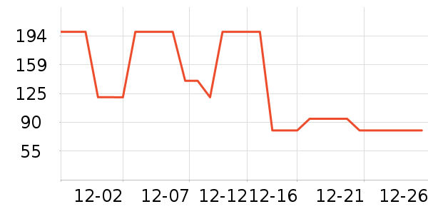 ��������������/����/������ʷ�۸�