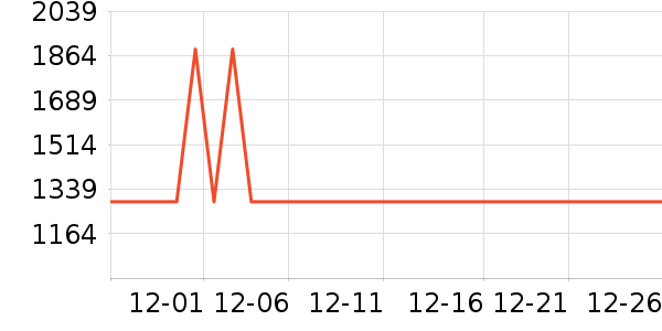 ˧�����¯��ʷ�۸�