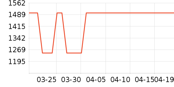 ˧�����¯��ʷ�۸�