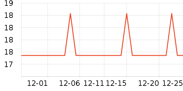 С����ҩ����������е��ʷ�۸�