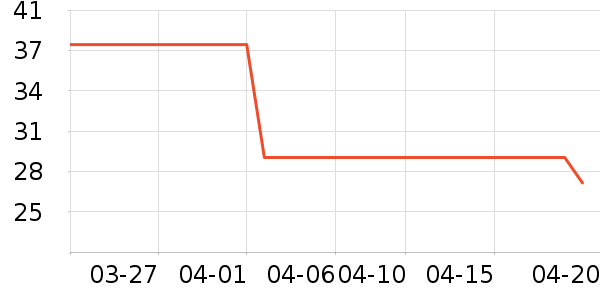 ����ϴ��ˮ��ʷ�۸�