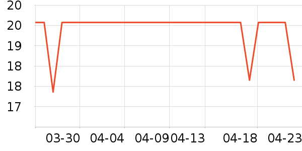 ��ɯ������/˿����ʷ�۸�