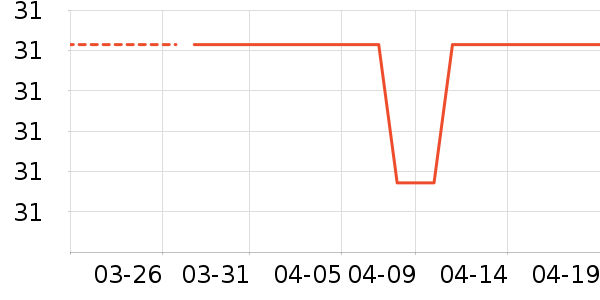 ����������ʷ�۸�