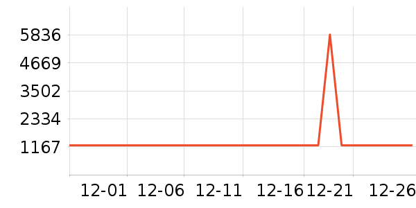 ���η�����ʷ�۸�