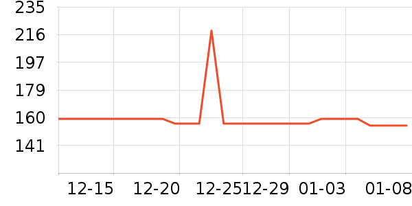 ������˫�����ʷ�۸�