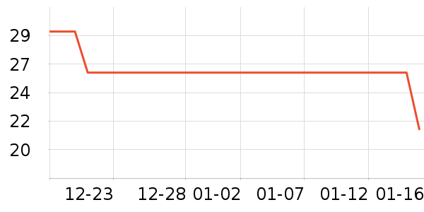 ����ū�ֻ���������ʷ�۸�