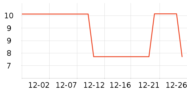 ��ɯ������ʷ�۸�