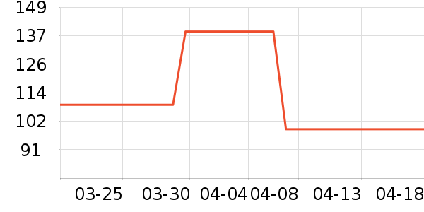 ��ͯ�˶�Ь��ʷ�۸�