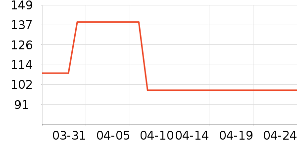 ��ͯ�˶�Ь��ʷ�۸�