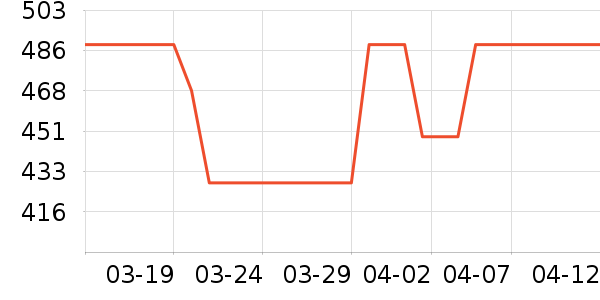 ͷ��ʽ������ʷ�۸�