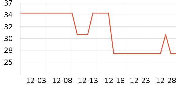 ��ά�ּ�ͥ�����þ���ʷ�۸�