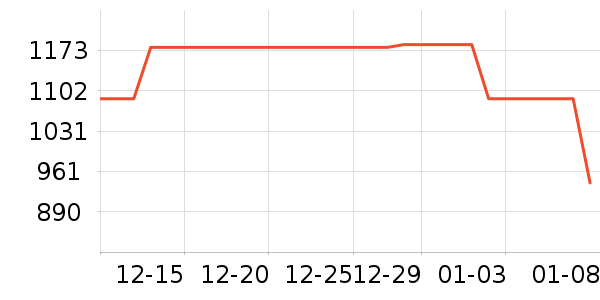 ����ƺ�����׾���ʷ�۸�