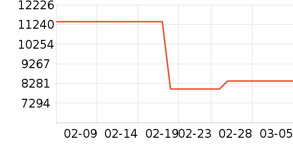 ��������Ӱ����Ʒ��ʷ�۸�