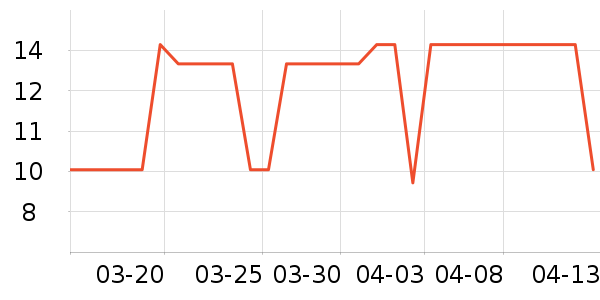 Ӱ�ڶ๦��һ�����ʷ�۸�