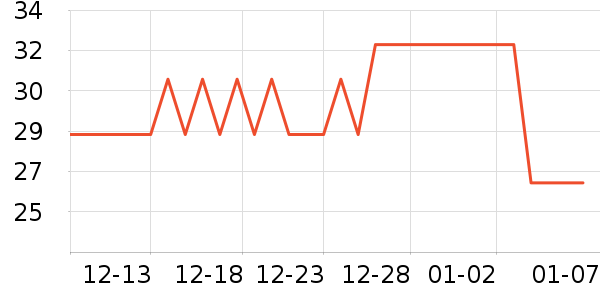 Mytex����������ʷ�۸�