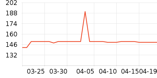 ���׶�ơ����ʷ�۸�