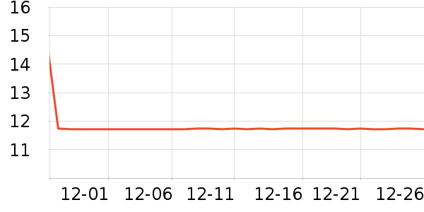 �ð���������ʷ�۸�