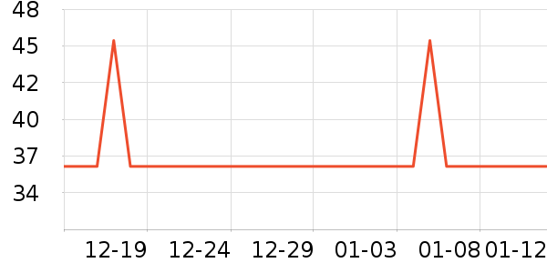 ����������ʳ��ʷ�۸�