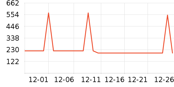 361���˶�Ь��ʷ�۸�