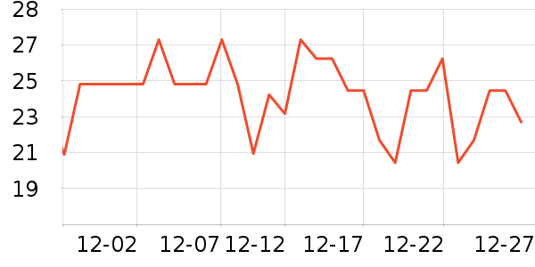 ˫�㷽����ʳ��ʷ�۸�