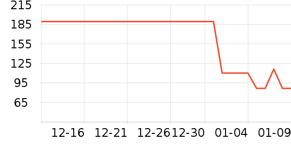 ���ٱ�Я/�ƶ���Դ��ʷ�۸�