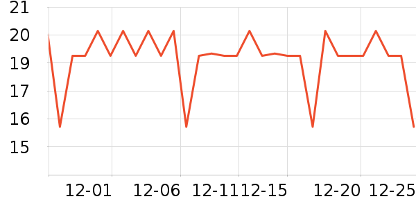 �����ر���/ˮ��/ˮ����ʷ�۸�