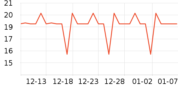 �����ر���/ˮ��/ˮ����ʷ�۸�