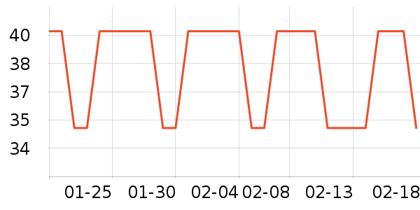 ����Ůʿ�ڿ���ʷ�۸�
