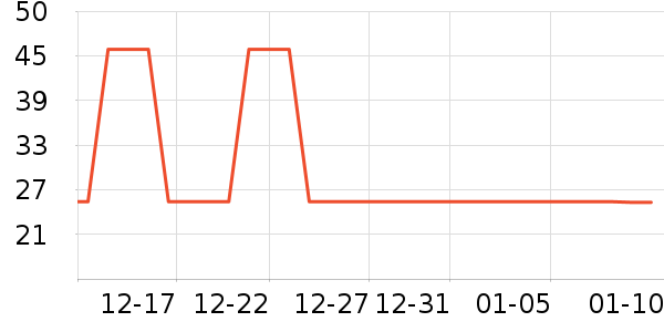 �����������������ʷ�۸�