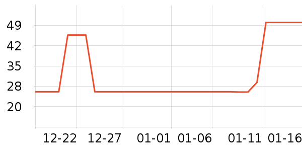 �����������������ʷ�۸�