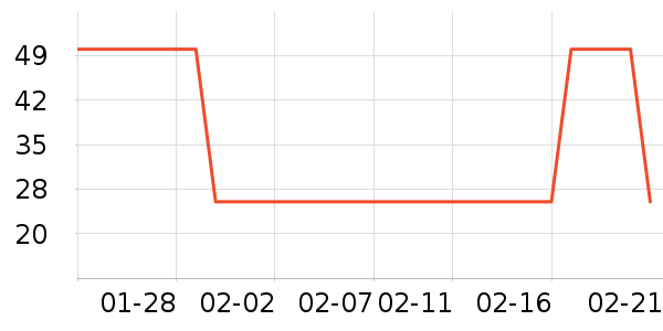 �����������������ʷ�۸�